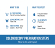 Colonoscopy Preparation Steps: What to Do and Expect