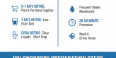Colonoscopy Preparation Steps: What to Do and Expect